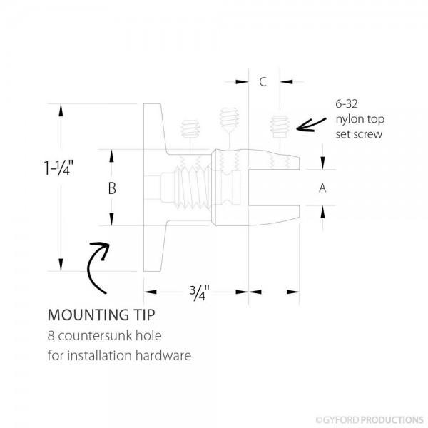Gyford WL Series Surface Mount Panel Grippers