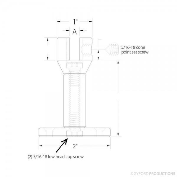 Gyford WS Series Surface Mount Grippers
