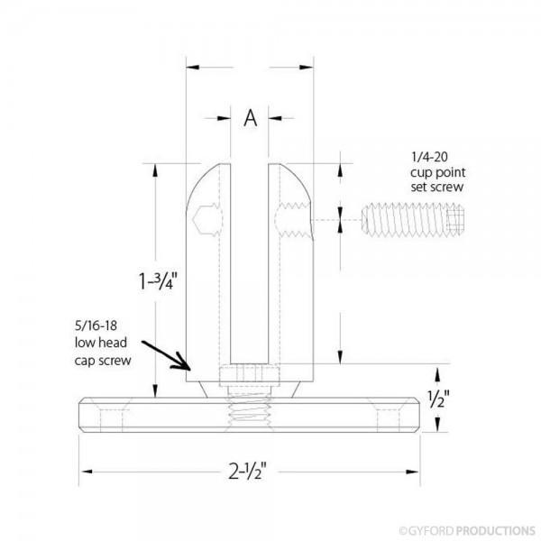 Gyford EZ Series Surface Mount Grippers with Base Plates